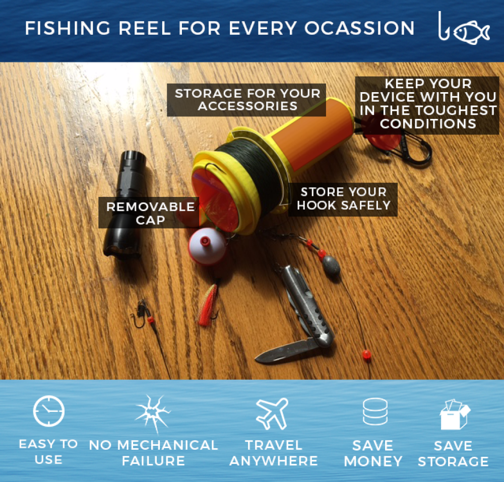 The Murray Reel By Jurassic Fishing - Travel Hand Line Fishing Reel